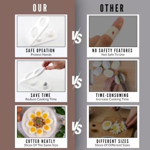 Egg Slicer for Hard Boiled Eggs,Strawberry slicer, Heavy Duty Premium Egg Cutter with Stainless Steel Wire, Multipurpose Egg Chopper for Hard Boiled Eggs,cheese, Mushroom, and Soft Fruit