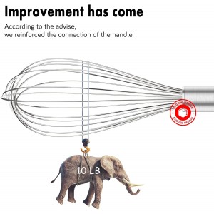 304 Stainless Steel Whisk Set, Dishwasher Safe Rustproof Metal Whisk, Professional Balloon Wire Whisks for Kitchen Cooking, Perfect For Blending, Whisking, Baking, Beating, 3 Packs (8