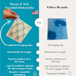 Harps&Seb Swedish Dishcloths for Kitchen Dishcloths - 6 Pack, Reusable Paper Towels with Clips, Super Absorbent Washable Non-Scratch Swedish Dish Towels, No Odor, Biodegradable