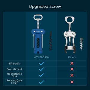 KITCHENDAO 3 in 1 Wing Corkscrew Wine Bottle Opener with Foil Cutter, Built-in Beer Bottle Opener, Multifunctional Wine Opener with Non-Stick Sharp Screw, Easy to Use, Manual Wine Corkscrew, Blue