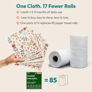 FEBU Swedish Dishcloths for Kitchen | 5 Pack Italian Summer Reusable Paper Towels Washable | Swedish Dish Towels | Non-Scratch Cellulose Sponge Cloths | No Odor, Biodegradable Cleaning Cloths