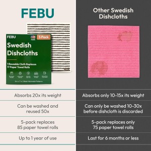 FEBU Swedish Dishcloths for Kitchen | 5 Pack Italian Summer Reusable Paper Towels Washable | Swedish Dish Towels | Non-Scratch Cellulose Sponge Cloths | No Odor, Biodegradable Cleaning Cloths