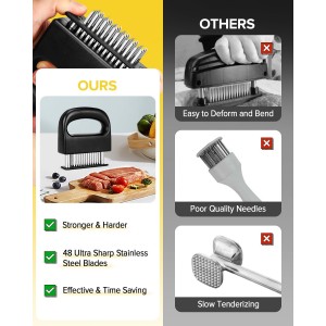 Meat Tenderizer Tool, 48 Stainless Steel Ultra Sharp Needle Blades Meat Tenderizer Stapler for Tenderizing Steak/Beef/Pork/Turkey/Fish/Poultry/Veal Marinade,Black