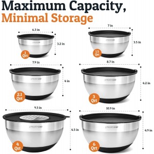 Priority Chef 6Pc Large Mixing Bowls With Lids Set with Non-Slip Bases, Stainless Steel Mixing Bowl Set, 6 Airtight Lids and 3 Graters, Black