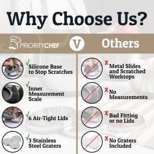 Priority Chef 6Pc Large Mixing Bowls With Lids Set with Non-Slip Bases, Stainless Steel Mixing Bowl Set, 6 Airtight Lids and 3 Graters, Khaki