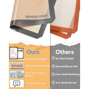 Silicone Baking Mat - Sopito Platinum Silicone - Non-Stick, Food Safe, Reusable Baking Sheet Liner, 5Pcs Set for Half Sheet Size Tray & Quarter Size Tray and 9'' Pizza pan, Grey