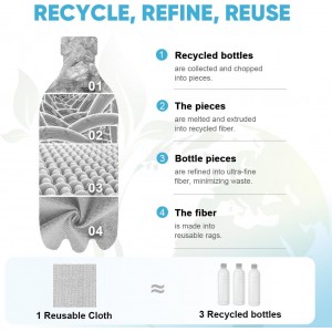 AIDEA Microfiber Cleaning Cloth Roll, Grey 75PK, Reusable Paper Towels Tear Away Cloth, Microfiber Towels for Cars, Wash Cloths, Lint Free Rags for House, Kitchen,Window,Cleaning Supplies 11.5