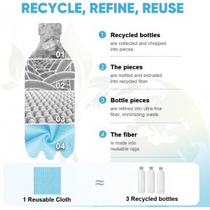 AIDEA Microfiber Cleaning Cloth Roll, Blue Shop Towels 55 Sheets Washable, Microfiber Towels for Cars, Blue Rags Reusable Paper Towel for Automotive, Workshop, House, Kitchen, Cleaning Supplies11×9