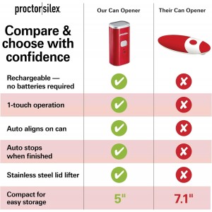Proctor Silex Automatic Electric Can Opener, Hands Free Cordless Operation & USB Rechargeable, Self-Aligning, Cut Smooth Touch Lid Edges, Compact and Easy to Store, Red