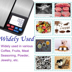 Stainless Steel Dual Platform Digital Kitchen and Food Scale, with Two Precision 1g/0.05oz & 0.01g/0.0005oz, Max Capacity 22lb/10kg, Tare Function, Units Conversions, LCD with Backlit