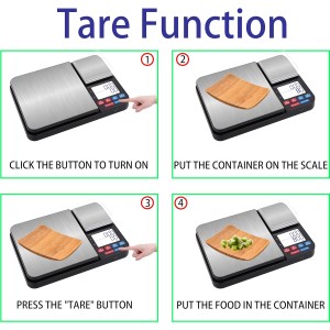 Stainless Steel Dual Platform Digital Kitchen and Food Scale, with Two Precision 1g/0.05oz & 0.01g/0.0005oz, Max Capacity 22lb/10kg, Tare Function, Units Conversions, LCD with Backlit