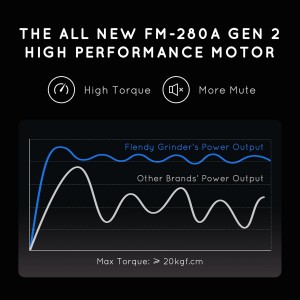 Gravity Electric Salt and Pepper Grinder Set Rechargeable, Automatic Salt and Pepper Grinder Set with USB C Charging Base, Gravity Salt and Pepper Shakers Set Electric