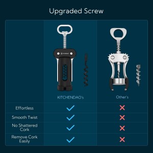 KITCHENDAO 3 in 1 Wing Corkscrew Wine Bottle Opener with Foil Cutter, Built-in Beer Bottle Opener, Multifunctional Wine Opener with Non-Stick Sharp Screw, Easy to Use, Manual Wine Corkscrew, Black