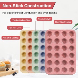 Spmart 2-Pack 24-Cup Nonstick Ceramic-Coated Mini Muffin Pan | Durable & Easy Clean Muffin Tins | Perfect for Small Baked Goods & Party Treats (Pink)