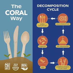 CORAL Light Brown 100% Compostable Forks - 120 Heavy Duty Forks (7.0 inch) - Break Resistant with Smooth Edges, Ocean Friendly Alternative to Plastic Silverware - Biodegradable & Disposable Forks