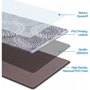 LuxStep Kitchen Mats for Floor,Cushioned Rug Anti-Fatigue Mats for Kitchen Decor Accessories,Waterproof Non-Slip Mats and Rugs Set for Office,Floor,Laundry 17.3