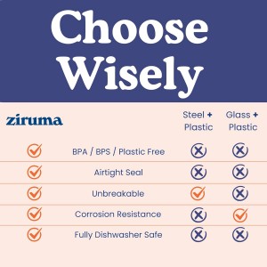 Ziruma Non-Toxic Mixing Bowls with Lids Set, Stainless Steel & Glass, 5 Pcs Plastic Free Bowls with Silicone Non-Slip Base, Dishwasher Safe Mixing Bowl Set