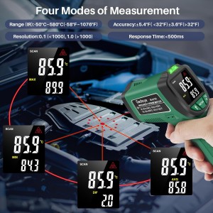Infrared Thermometer for Cooking, Gedaye Surface Laser Temperature Gun with Laser Pointer 13:1, Metal Probe, Adjustable Emissivity, -58℉ to 1562℉, Thermal Thermometer Gun for Pizza Oven Engine HVAC