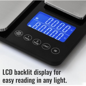 KitchenTour Dual Platform Digital Kitchen Scale with Total Weight Function - 500g/0.1g & 15kg/1g - Accurate for Cooking and Baking Black