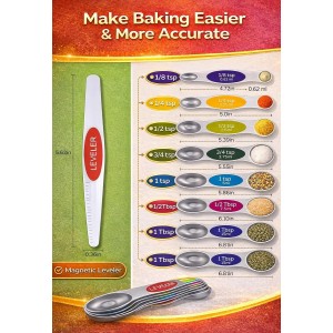 Premium Magnetic Measuring Spoons Set|Strong N52 Magnets|Heavy Duty Stainless Steel|Dual-Sided for Spice Jar & Liquid Measuring|Dishwasher Safe|7 Spoons with Leveler for Baking & Cooking (Colorful)