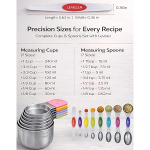 Magnetic Measuring Cups and Spoons Set304 Stainless Steel Dual Scale Set of 15, Strong N52 Magnetic Nesting Design with Leveler, for Dry&Liquid Ingredients, Dishwasher Safe(Colorful)
