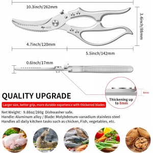 MAD SHARK Heavy Duty Poultry Shears, Kitchen Shears with Non-Slip Handle & Safety Lock, All Purpose Kitchen Scissors for Chicken, Meat Cutting, Turkey, Fish, Vegetables, Spring Loaded, Dishwasher Safe