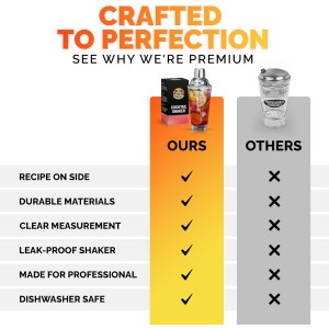 EVERYDAY COCKTAIL - Professional Glass Cocktail Shaker 14 oz, Martini Shaker with Recipes and Measurements, Built-in Strainer and Leakproof Seal, Clear Bar Tool for Margaritas, Martinis