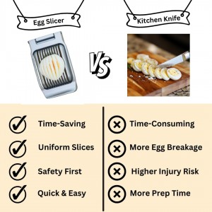 Annie & Mia Design Egg Slicer, Stainless Steel Wires Dishwasher Safe Aluminum Alloy Heavy Duty Multipurpose Cutter For Hard Boiled Eggs or Strawberry, Butter, Kiwi