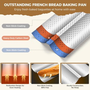 Baguette Bread Pan, Premium Nonstick Perforated French Bread Baking Pan, 2 Loaves Baguette Tray for Sourdough, Italian Bread Baking, Perfect for Creating Crisp Golden-Brown Crust