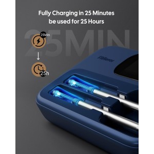 Meat Thermometer Wireless with Dual Probes for Grilling & Smoking | Fitflavor Bluetooth WiFi Meat Thermometer - Smart Meat Probe for BBQ, Oven, Rechargeable IP67 Waterproof