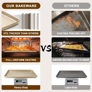 Baking Sheet Pan Set of 2, Wildone Commercial Cookie Sheets for Baking, Nonstick Carbon Steel Jelly Roll Pan Oven Tray 15x10 Inch, Heavy Duty & Easy Clean