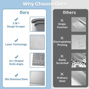 2 IN 1 Upgrade Bench Scraper, Dough Scraper for Pastry Bread Cake Pizza, Stainless Steel Dough Cutter with Conversion Chart & Measuring Scale, Bowl Scraper Food Scraper for Kitchen Baking, Gray