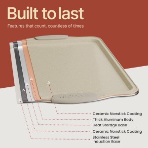 BAKKEN Kitchen Oven Baking Pans - Nonstick Gray Coating, Carbon Steel Bakeware Set with White Silicone Handles, Commercial Restaurant Quality Pans, PFOA, PFOS, PTFE Free, Oven Safe (450° F), Set of 10