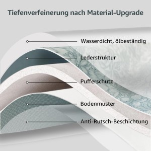 Placemats Set of 4 with 4 Coasters,Carving Floral Design,Non-Slip, Heat Resistant,Washable for Kitchen and Dining Table,Artificial Leather Place Mats (Green)