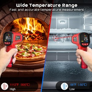 Infrared Thermometer Gun,SQECH Laser Thermometer Gun -58℉～1112℉(-50℃～600℃),Non-Contact Temperature Gun with Adjustable Emissivity&Color Backlight for Cooking, Pizza Oven,BBQ,Fridge,Engine,HVAC(Red)
