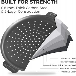 HONGBAKE 2 Pack Pizza Pan 14 Inch with Holes, Rust-Free Nonstick Pizza Pan for Oven, 0.8mm Carbon Steel Perforated Pizza Tray with Wider Handles, Round Baking Sheet for Frozen & Homemade Pizza, Grey