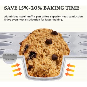 BRONYPRO 12-Cup Non Toxic Nonstick Ceramic Muffin Pan & Cupcake Tin, PFOA & PFOA Free, Heavy Duty Rust-Resistant Aluminized Steel, Oven Safe, Cream White