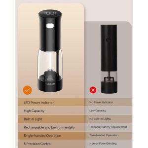 TOMEEM Electric Salt and Pepper Grinder Set – Rechargeable with LED Power Indicator, 5-Level Adjustable Grinding, LED Light, 4.5oz Large Capacity Salt and Pepper Shakers with Storage Base