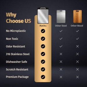 Matiks Stainless Steel Cutting Board Set - 16”×11” Large Double Sided Dishwasher Safe Metal Cutting Board for Kitchen – Housewarming Gifts New Home - New Home Gift Ideas - First Home Cooking Gifts