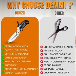 Poultry Shears Heavy Duty Professional, Kitchen Shears for Poultry,Turkey, Chicken & Bone Cutting, Multi-purpose kitchen Scissors Spring-Loaded, Dishwasher Safe, Meat Shear with Non-Slip Handle, Black