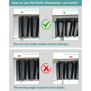 3-Stage Electric Knife Sharpener for 18/20-Degree Knifes, Diamond Abrasive Sharpening for Straight Edge Chef Knives, Ceramic Hone for Chef Knives, Serrated Knives Polishing (SILVER, 3-Stage)