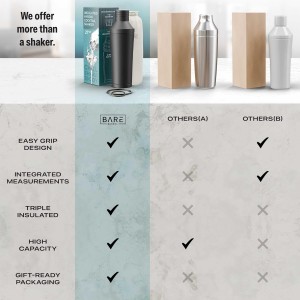 BARE BARREL Insulated Cocktail Shaker Set | Double Wall Stainless Steel | Martini Shaker for Home Bar Bartending | Built-in Drink Measure System & Strainer, Travel Bag, Recipes | Gift Set (Matt Black)