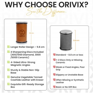 Rolling Knife Sharpener Kit – Magnetic 4-Angle Base, 3.86 Inches Longer Wooden Roller, 4 Grit Discs (1000/400 Diamond & 3000 Maroon / 6000 White Ceramic) and Leather Strop