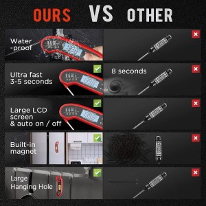 Meat Thermometer Digital, Instant Read Meat Thermometer for Grill and Cooking, Waterproof Food Thermometer for Kitchen and Outside, BBQ, Turkey, Candy, Liquids, Beef