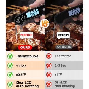 Atogou Meat Thermometer, Professional Food Thermometer,