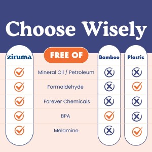 End Grain Butcher Block Cutting Board [1.5