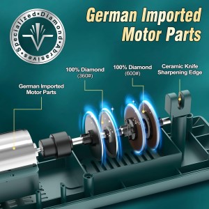 Knife Sharpener, Diamond Abrasives Electric Knife Sharpener for Stainless Steel and Ceramic Knives, with Dust Collection Box, Quick Sharpening & Polishing