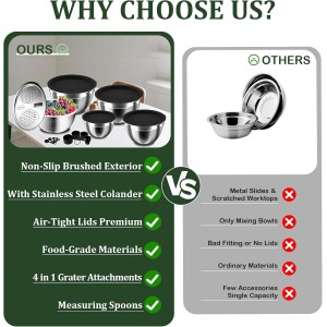 Mixing Bowls with Lids Set, 16PCS Stainless Steel Mixing Bowls,Nesting Storage Bowls for Kitchen with Mixing Bowl, Colander, Strainer & Grater, Metal Salad Bowl for Kitchen Gadgets, Black