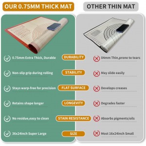 Extra Large Silicone Pastry Mat for Counter Rolling Dough,36x24 Inch,0.75mm Thick,Non Slip Silicone Baking Mat with Measurement(36 x 24 In,Red)