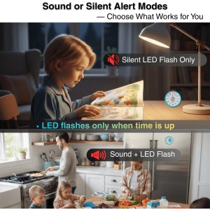 Searon Magnetic Visual Timer, Quiet Dial Timer with LED Alert, Easy Time Management for Kitchen & Kids, Compact 3.15 Inch (Blue)